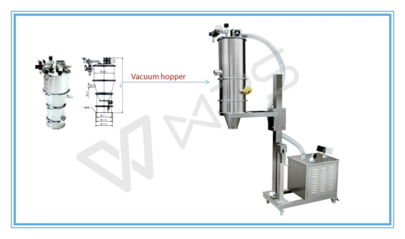 High Quality Pharmaceutical Manufacturing Vacuum Feeder Machinery for Conveying Materials